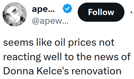 Tweet reading "seems like oil prices not reacting well to the news of Donna Kelce's renovation"