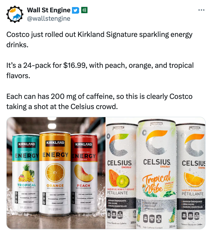 Tweet that reads, "Costco just rolled out Kirkland Signature sparkling energy drinks.It’s a 24-pack for $16.99, with peach, orange, and tropical flavors.Each can has 200 mg of caffeine, so this is clearly Costco taking a shot at the Celsius crowd." with photos of the two brands side by side.