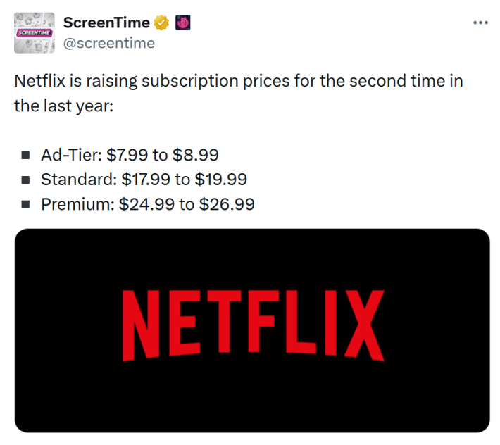 Tweet with an image of Netflix's logo. Text reads, "Netflix is raising subscription prices for the second time in the last year: ▪️ Ad-Tier: $7.99 to $8.99▪️ Standard: $17.99 to $19.99▪️ Premium: $24.99 to $26.99"