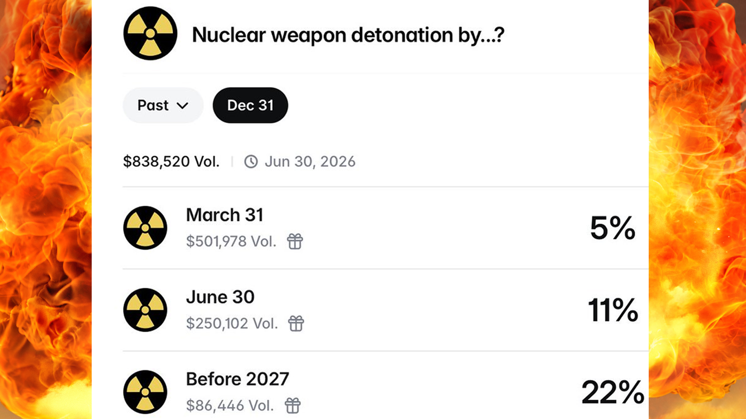 Screenshot of a Polymarket nuclear detonation prediction market against a background of a nuclear explosion.