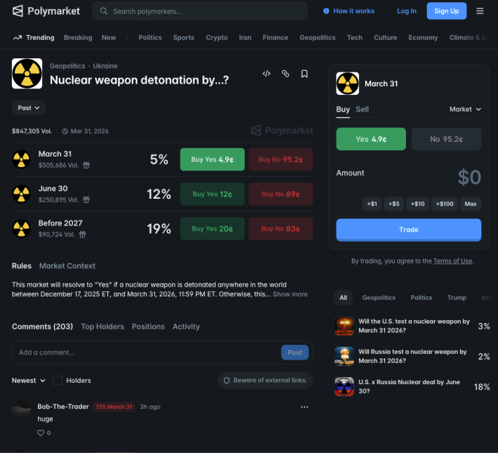 Screenshot of Polymarket's "Nuclear weapon detonation by...?" event.