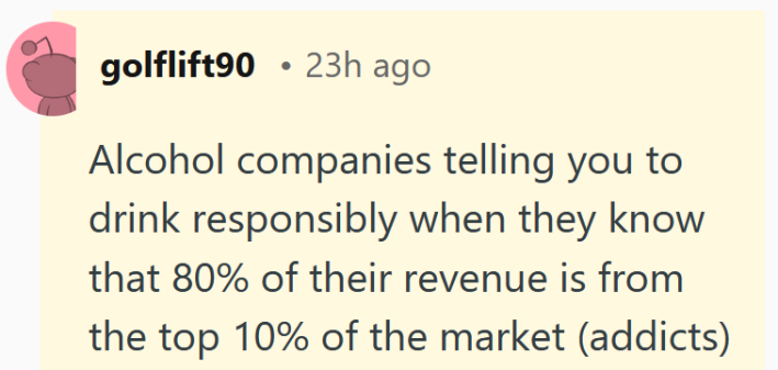 Reddit comment reading "Alcohol companies telling you to drink responsibly when they know that 80% of their revenue is from the top 10% of the market (addicts)"