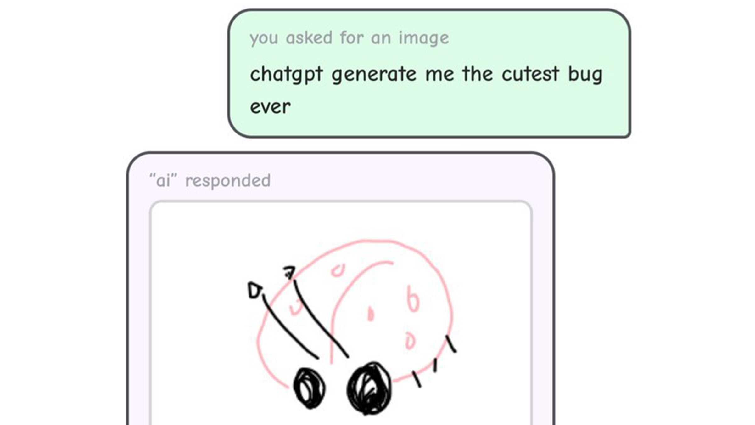 Screenshot from the "your AI slop bores me" game.