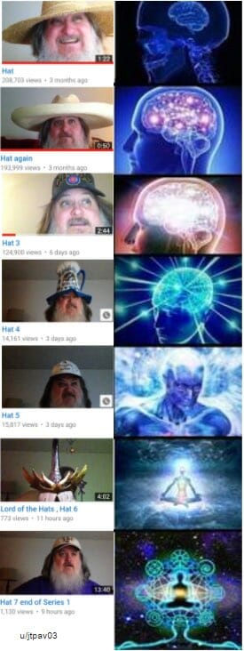 brain levels meme with hat again guy o'kelly