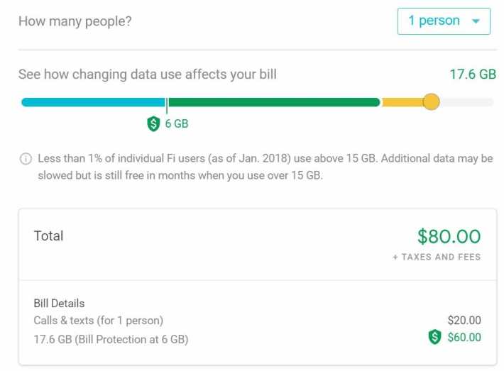 how much does google fi cost