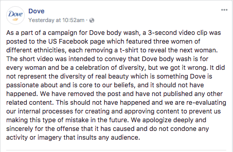 dove ad response